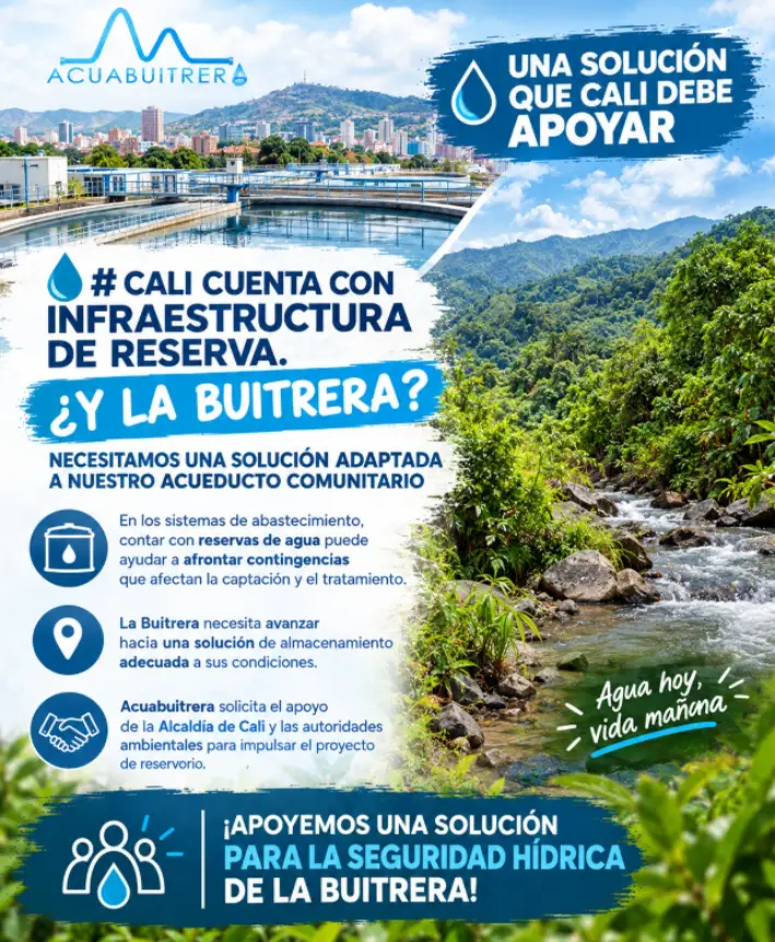 261026 acuabuitrera 03
